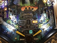 Slingshot & Return Lane Plastic Protector Sets for Stern's The Munsters Pinball Machine