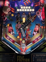 Slingshot and Return Lane Plastic Protectors Set for Pulp Fiction pinball