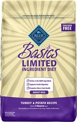 BLUE BUFFALO BASICS LIMITED INGREDIENT TURKEY & POTATO RECIPE FOR ADULT DOGS 24LB