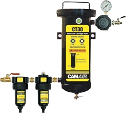 CT Plus 5-Stage Filter System