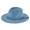 MH0134BL TEAL  BLUE 100% POLYESTER PANAMA HAT