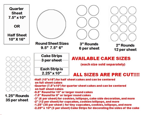 Eagle Scout Ceremony Court of Honor Be Prepared Edible Cake Topper Frosting  Sheet - All Sizes!