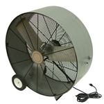 Warehousing and Loading Dock Fans