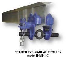 Manual Trollies