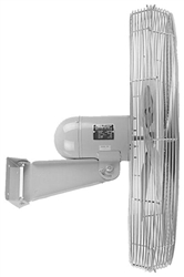 Warehousing and Loading Dock Fans