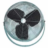 Warehousing and Loading Dock Fans