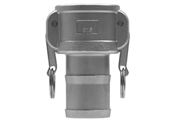 Camlock Coupler