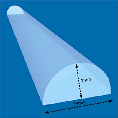 shower pooling threshold