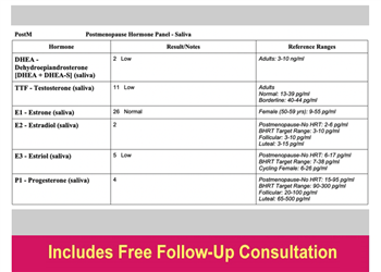 Postmenopause Hormone Panel