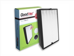 GoodVac Replacement Filter Kit made to fit Inofia 1320 (PM1320)