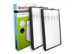GoodVac Replacement Filter Kit made to fit COLZER KJ800
