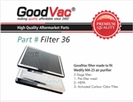 GOODVAC HEPA Filter Compatible with Medify Air MA-25