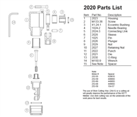 Kett Tool - 2020 Nibbler Head