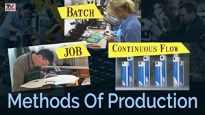 FILM: Methods Of Production