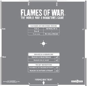 Flames of War - Artillery Template