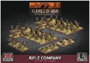 Flames of War - British Rifle Company BBX53 Plastic