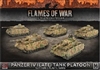 Flames of War - Panzer IV (Late) Platoon