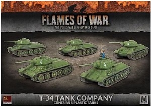 Flames of War - SBX54 T-34 Tank Company