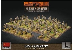 Flames of War - SBX80 SMG Company plastic