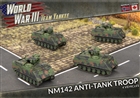 Team Yankee - TNOBX02 Norwegian and Danish NM142 Anti-tank Troop (x4)