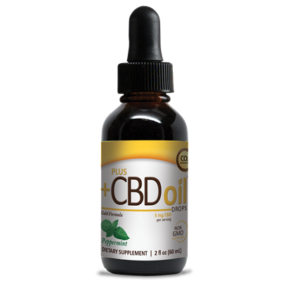 CV Sciences CBD Oil Drops, Peppermint, 2 Fluid Ounces