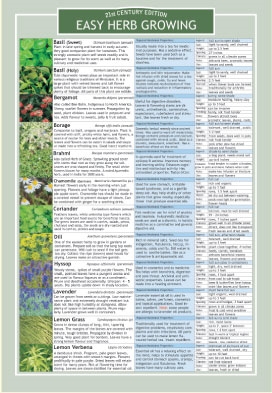 Easy Herb Growing Chart