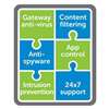 01-SSC-1440 advanced gateway security suite bundle for tz400 series 1yr