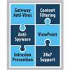 01-SSC-1481 advanced gateway security suite bundle for nsa 3600 2yr