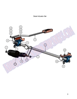 07DIEABA Bad Boy Mowers Part - 2007 DIESEL ACTUATOR BAR ASSEMBLY