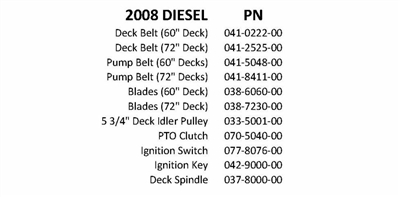 08DIEQR Bad Boy Mowers Part - 2008 DIESEL QUICK REFERENCE