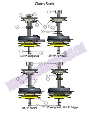 08PUPCSA Bad Boy Mowers Part - 2008 PUP & LIGHTNING CLUTCH STACK