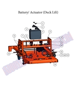 08ZTBATT Bad Boy Mowers Part - 2008 ZT BATTERY & ACTUATOR BAR ASSEMBLY