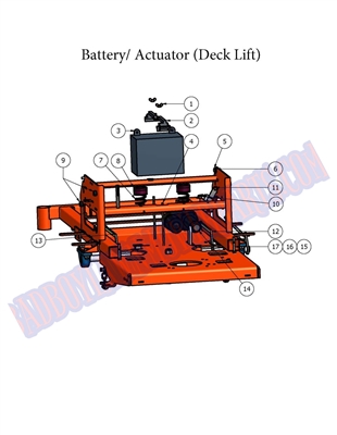 08ZTBATT Bad Boy Mowers Part - 2008 ZT BATTERY & ACTUATOR BAR ASSEMBLY