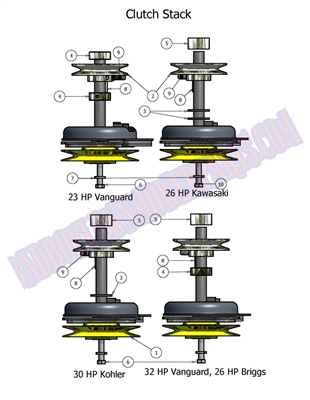 09PUPCSA Bad Boy Mowers Part 2009 PUP & LIGHTNING CLUTCH STACK