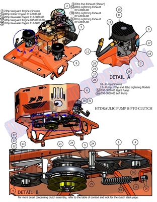 09PUPHYD Bad Boy Mowers Part 2009 PUP & LIGHTNING HYDRAULIC PUMP
