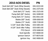 10AOSDIEQR Bad Boy Mowers Part 2010 AOS DIESEL QUICK REFERENCE