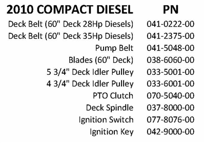 10COMDIEQR Bad Boy Mowers Part 2010 COMPACT DIESEL QUICK REFERENCE