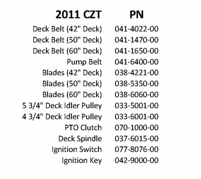 11CZTQR Bad Boy Mowers Part 2011 CZT QUICK REFERENCE