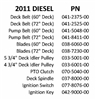 11DIEQR Bad Boy Mowers Part 2011 DIESEL QUICK REFERENCE