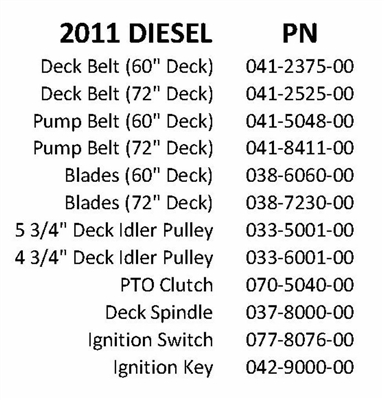 11DIEQR Bad Boy Mowers Part 2011 DIESEL QUICK REFERENCE