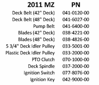 11MZQR Bad Boy Mowers Part 2011 MZ QUICK REFERENCE