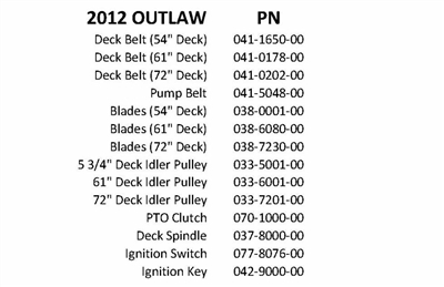 12OUTEXTQR Bad Boy Mowers Part 2012 OUTLAW & EXTREME QUICK REFERENCE