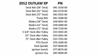 12OUTXPQR Bad Boy Mowers Part 2012 OUTLAW XP QUICK REFERENCE