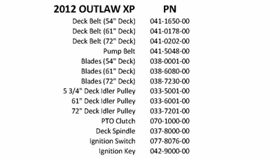 12OUTXPQR Bad Boy Mowers Part 2012 OUTLAW XP QUICK REFERENCE