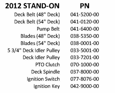 12STONQR Bad Boy Mowers Part 2012 STAND-ON QUICK REFERENCE