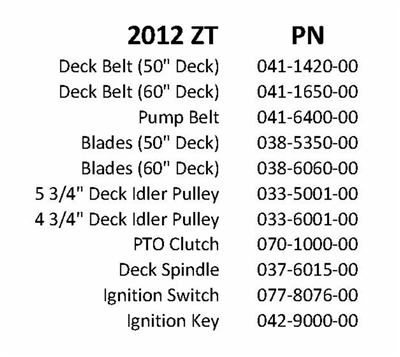 12ZTQR Bad Boy Mowers Part 2012 ZT QUICK REFERENCE