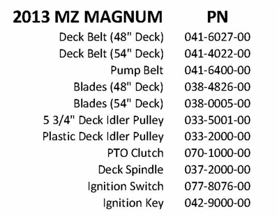 13MAGQR Bad Boy Mowers Part 2013 MAGNUM QUICK REFERENCE