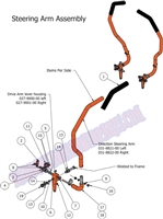 13MAGSTARM Bad Boy Mowers Part 2013 MAGNUM STEERING ARM