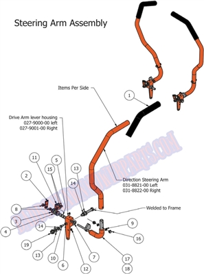 13MAGSTARM Bad Boy Mowers Part 2013 MAGNUM STEERING ARM