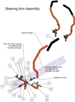 13MZDAASSY Bad Boy Mowers Part 2013 MZ DRIVE ARM ASSEMBLY